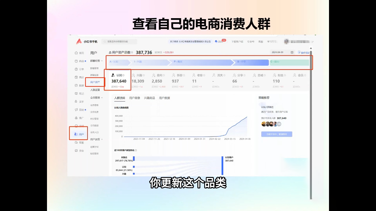 抖影团·小红书电商精品大全课-闲赋网