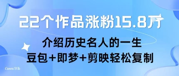 22个作品涨粉15.8W ，介绍历史名人的一生 ， 豆包+即梦+剪映轻松复制-闲赋网