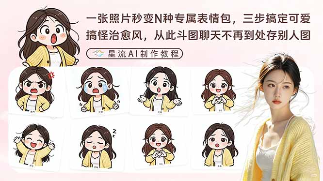 一张照片秒变N种专属表情包，三步搞定可爱搞怪治愈风，从此斗图聊天不再到处存别人图-闲赋网