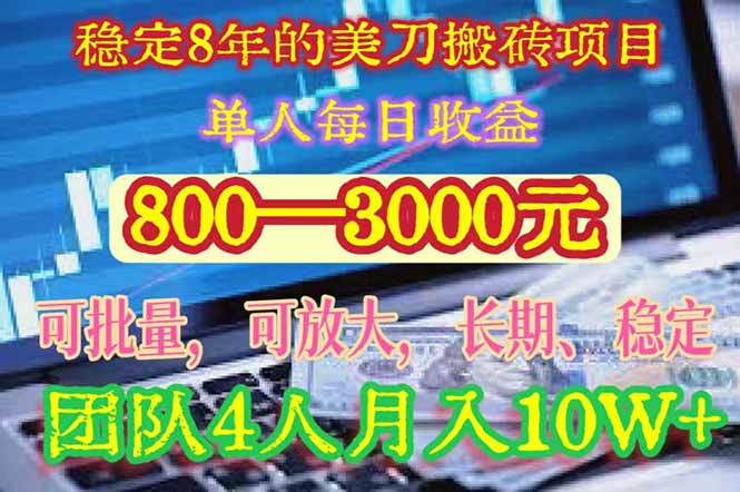 稳定8年的美刀搬砖项目，单人每日收益800—3000.团队4人月入10W+.可线下-闲赋网