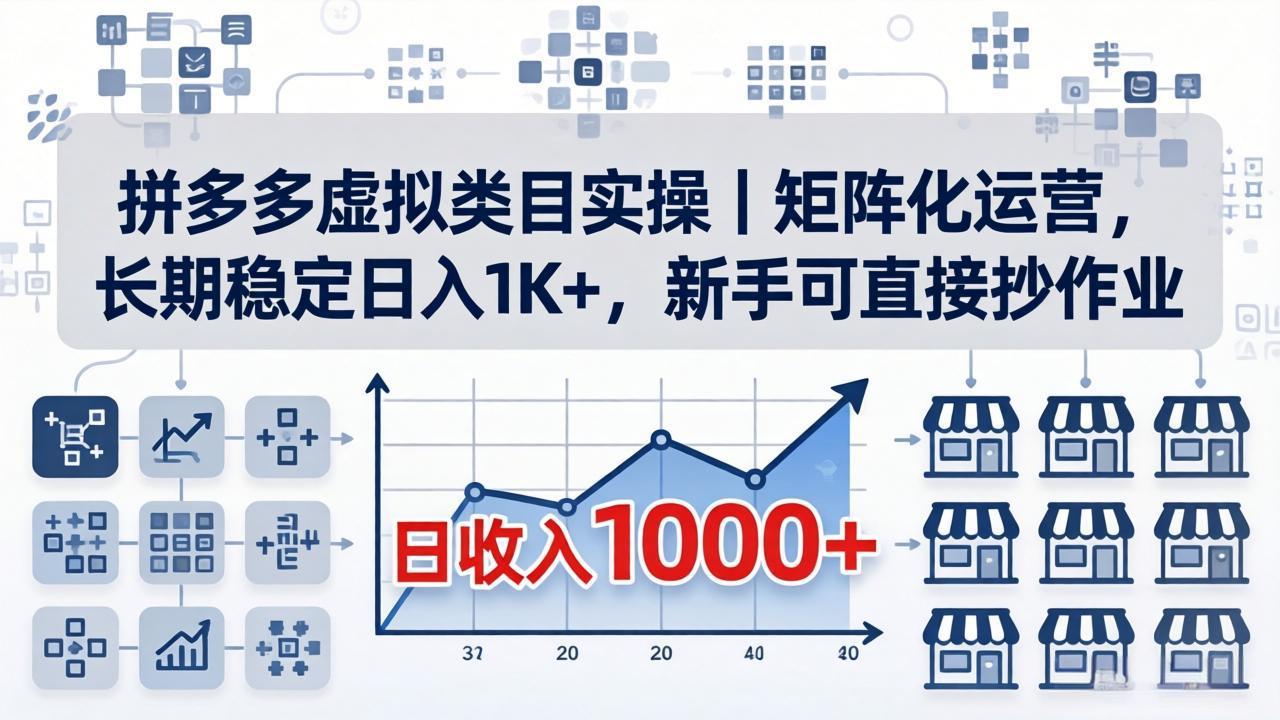 拼多多虚拟类目实操｜矩阵化运营，长期稳定日入 1K+，新手可直接抄作业-闲赋网