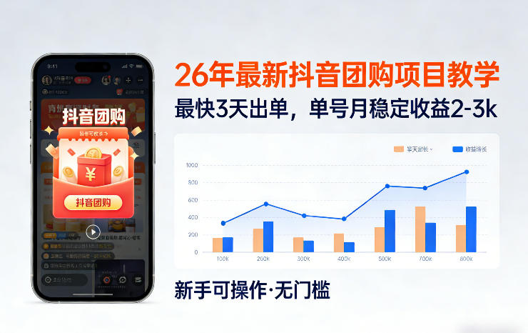 26年最新抖音团购项目教学，0门槛，最快3天出单，单号月稳定收益2-3k(更新3月11日)-闲赋网