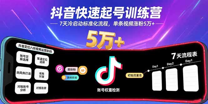 抖音快速起号训练营，7天冷启动标准化流程，单条视频涨粉5万+-闲赋网