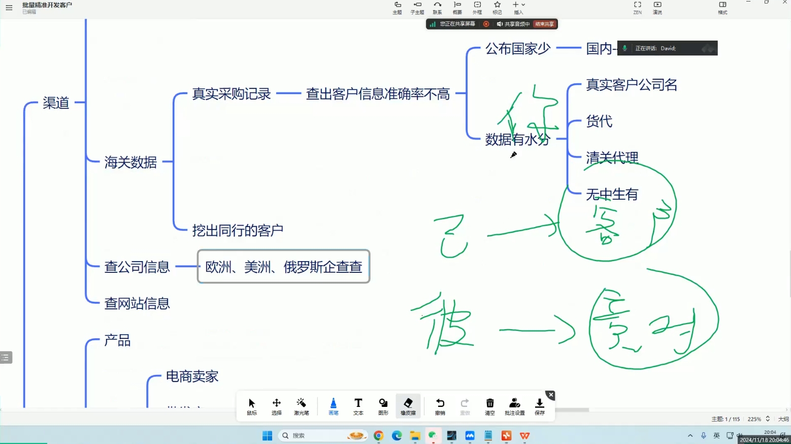 大卫·AI闪电做外贸训练营(更新12月)-闲赋网