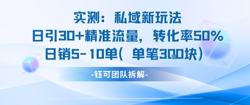 实测私域新玩法日引30加精准流量转化率50%日销5-10单每笔3张-闲赋网