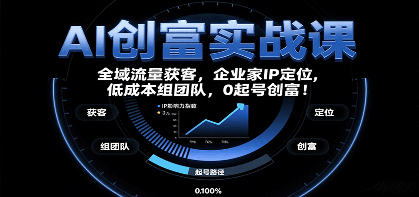 AI创富实战课：企业家IP定位，全域流量获客，低成本组团队，0起号创富！-闲赋网