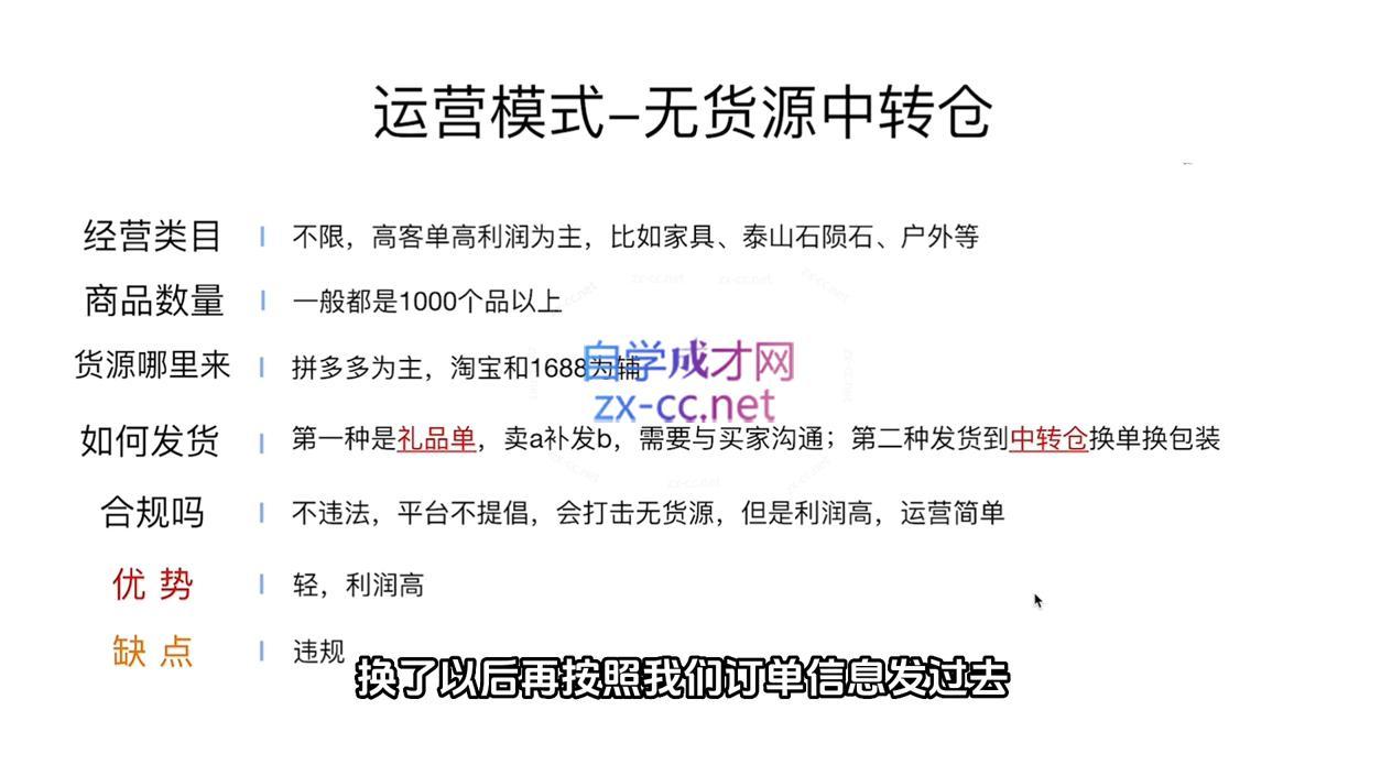 18bcf9f774f8fdda33d9aef7b629958b.jpeg 夏老师·抖音小店有货源实操课程