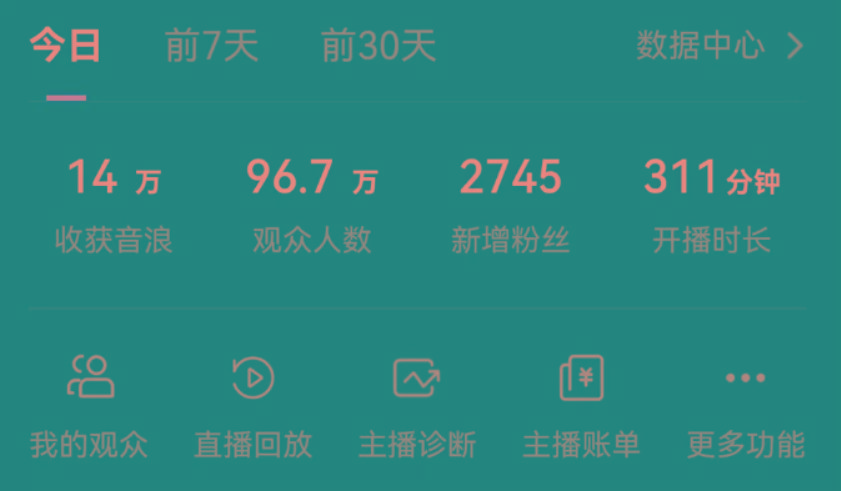 抖音无人美女玩法 双重防封手段 不封号日入1000+教程+软件+素材-闲赋网