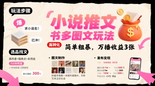 小说推文小红书多图文玩法，简单粗暴，万播收益3张-闲赋网