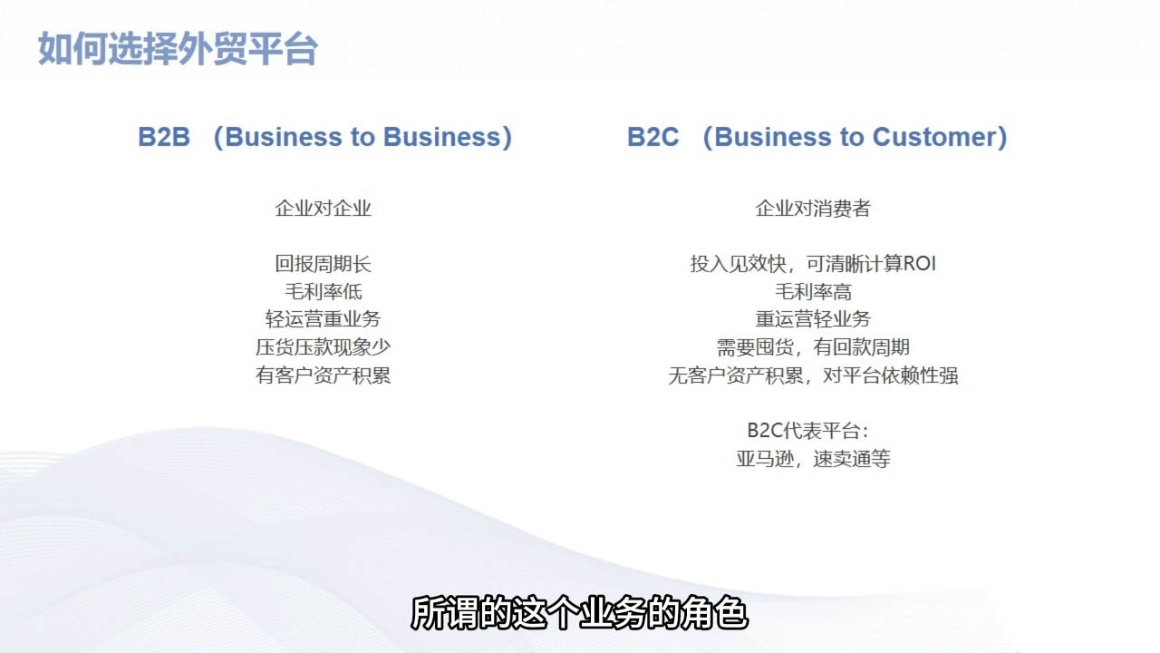 Mila老师·外贸SOP系列课程-闲赋网