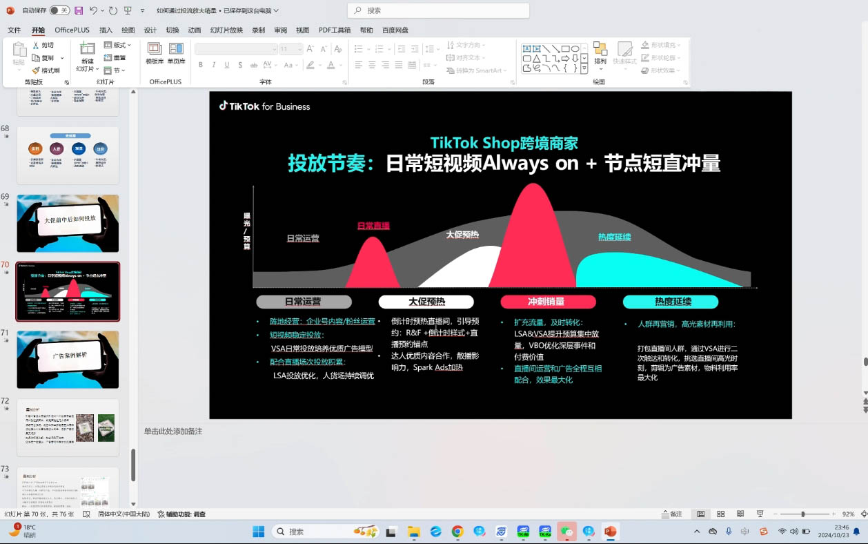 黄老师·Tiktok Ads实操教程-闲赋网