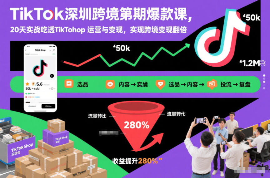 TikTok深圳跨境第2期爆款课，20天实战吃透TikTok Shop运营与变现，实现跨境变现翻倍-闲赋网