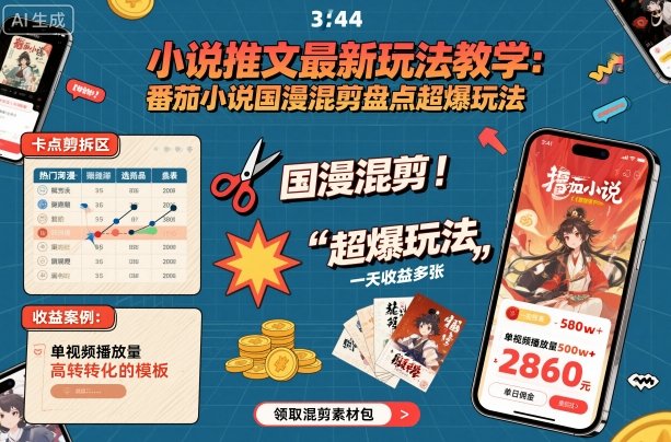 200999ccb0dd33c05fffb4ca2bcd7bd9.jpeg 小说推文最新玩法教学,番茄小说国漫混剪盘点超爆玩法,全程干货,一天收益多张