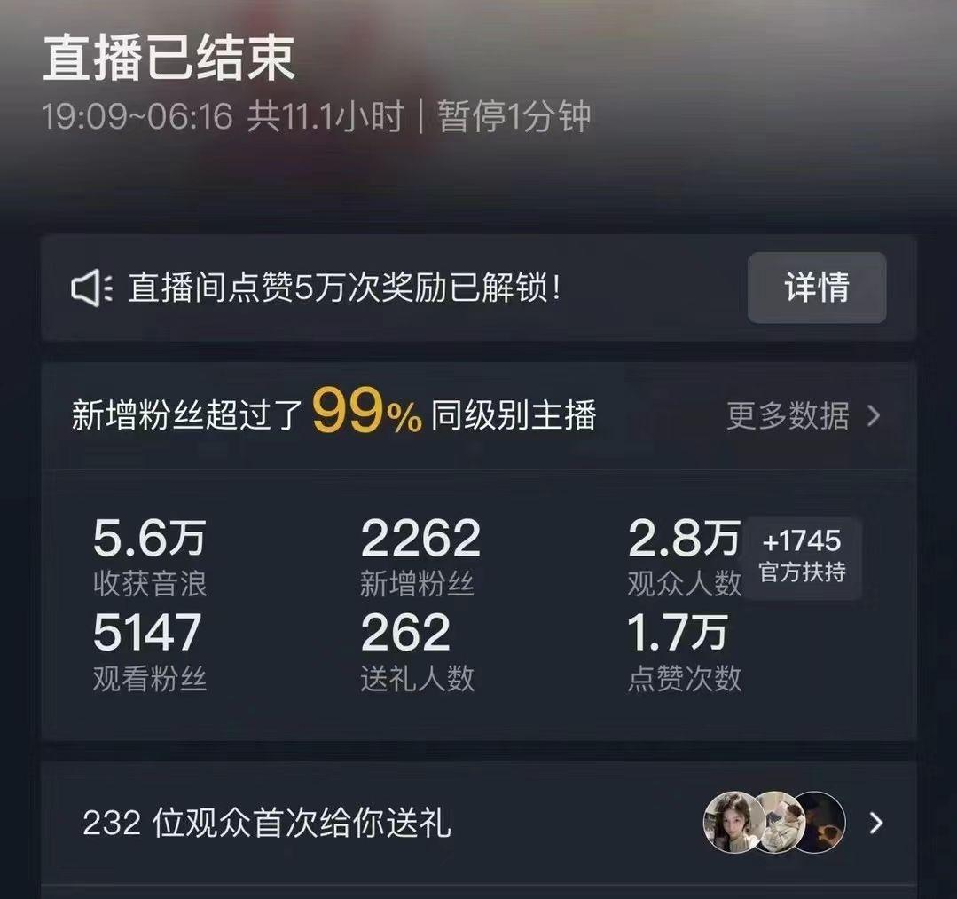 抖音24小时无人直播Ai时装秀，实操日入2000+，礼物刷不停，落地保姆及教学-闲赋网