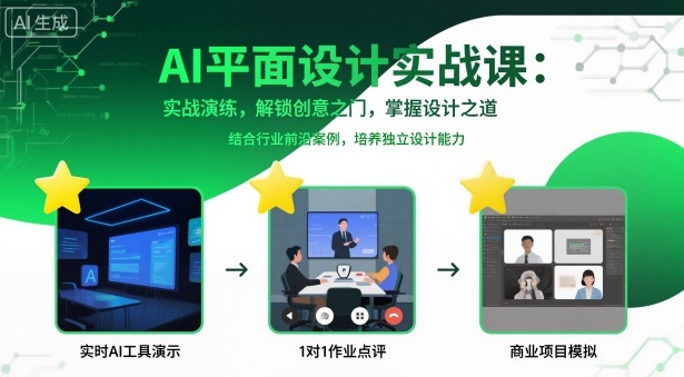 AI平面设计实战课，实战演练，解锁创意之门，掌握设计之道-闲赋网
