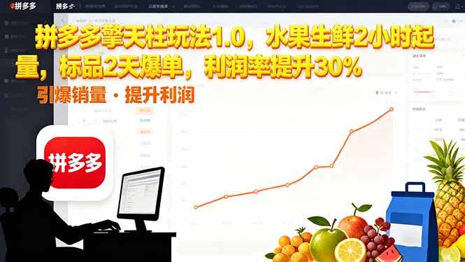 拼多多 擎天柱玩法1.0，水果生鲜2小时起量，标品2天爆单，利润率提升30%-闲赋网