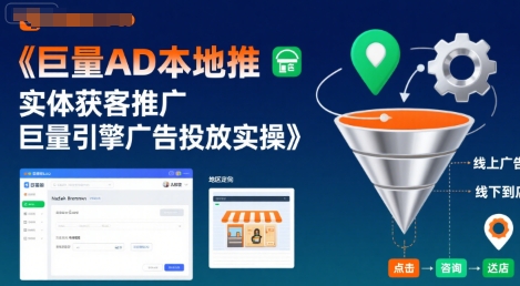 巨量AD本地推实体获客推广，巨量引擎广告投放实操-闲赋网