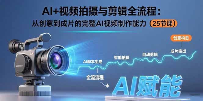 AI+视频拍摄与剪辑全流程：从创意到成片的完整AI视频制作能力(25节课-闲赋网