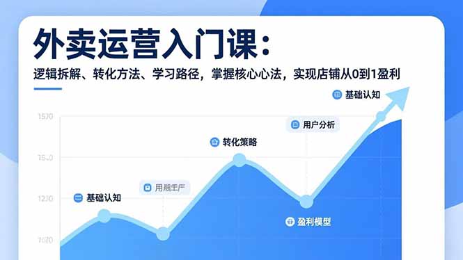 外卖运营入门课，逻辑拆解、转化方法、学习路径，掌握核心心法，实现店铺从0到1盈利-闲赋网