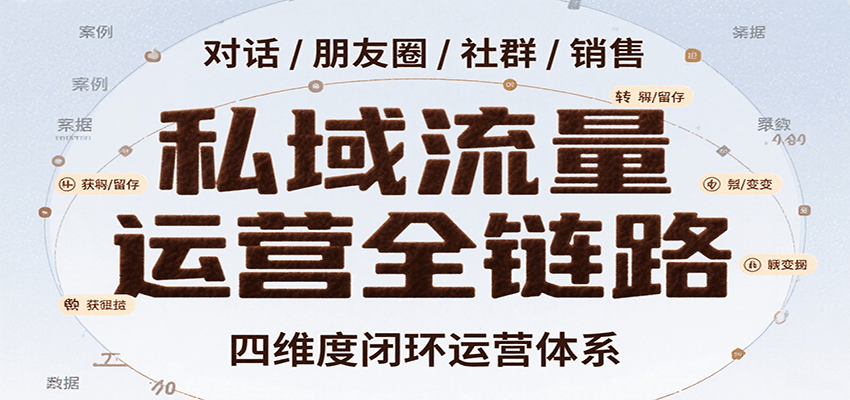 私域流量运营全链路，开场对话设计、朋友圈运营、社群管理、一对一销售SOP-闲赋网