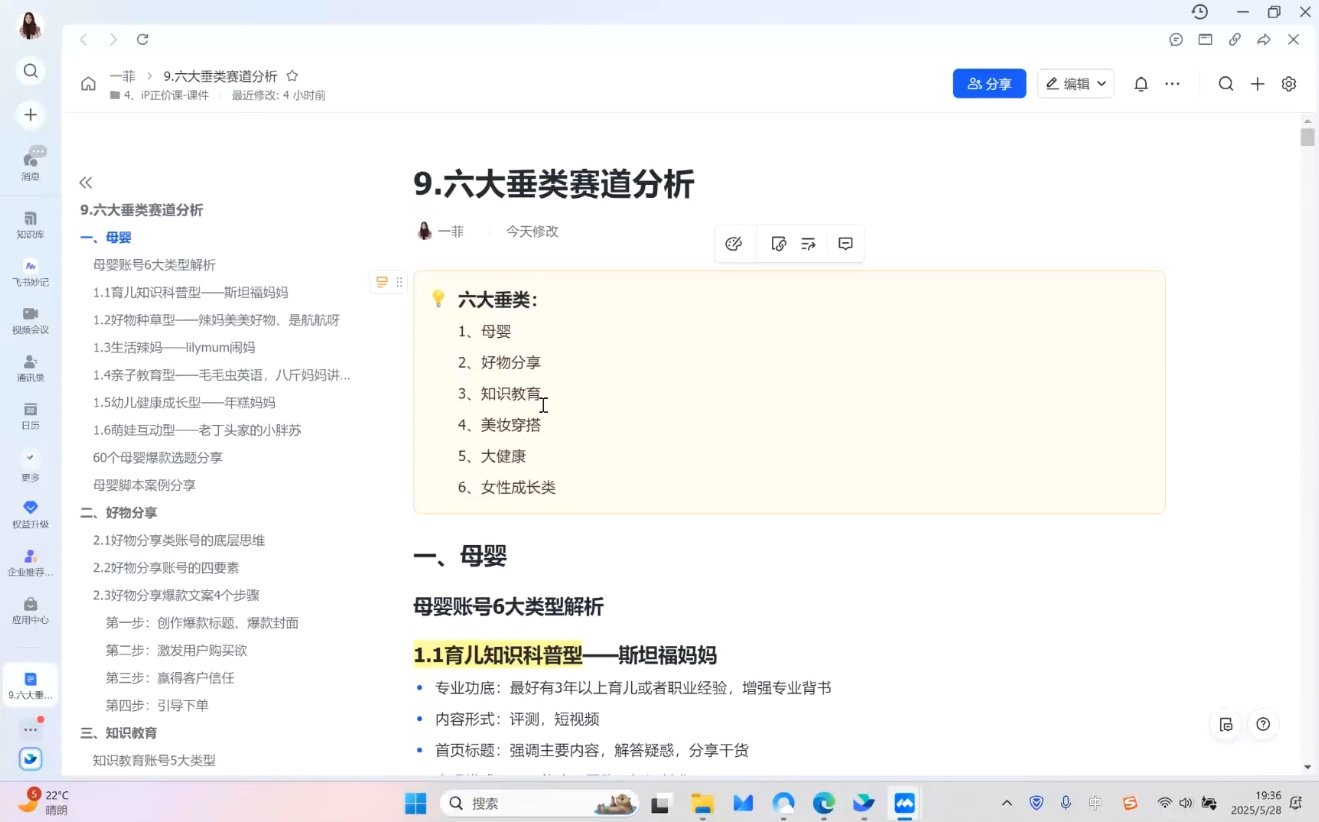 菲菲老师·小红书电商玩法(更新7月)