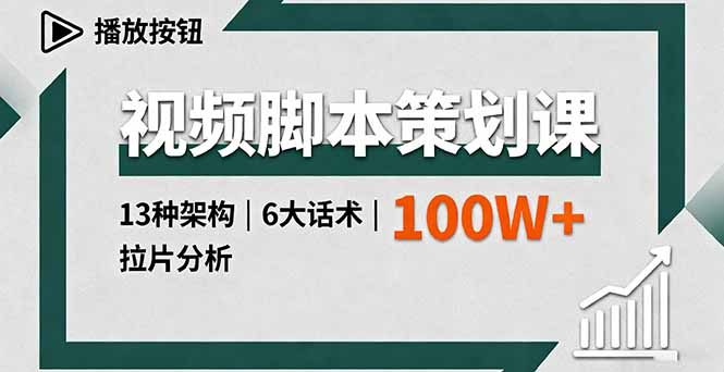 视频脚本策划课，13种架构、6大话术、拉片分析，单条播放百万+-闲赋网