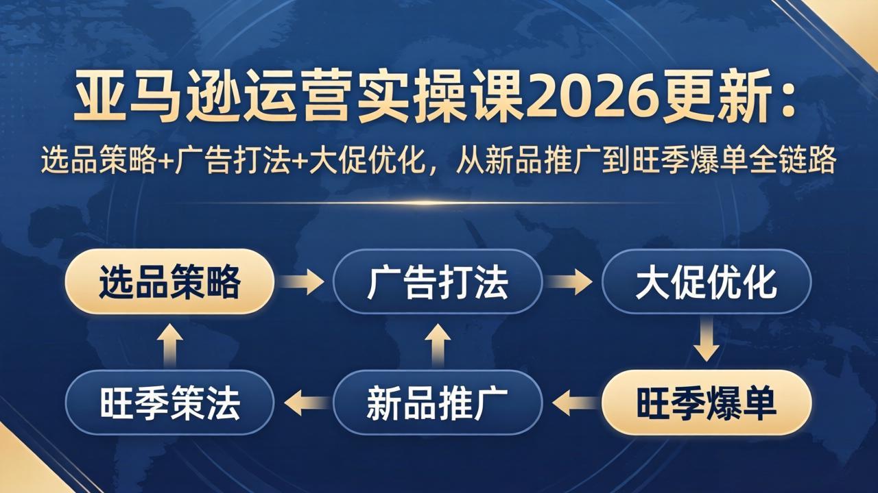 亚马逊运营实操课2026更新：选品策略+广告打法+大促优化，从新品推广到旺季爆单全链路-闲赋网