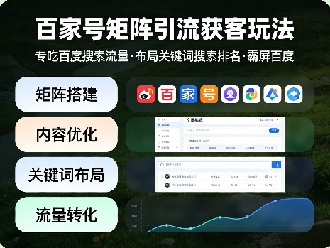 36d18bdf642aa0011e6764336c1a0f70.jpeg 百家号矩阵引流获客玩法,专吃百度搜索流量,布局关键词搜索排名,霸屏百度