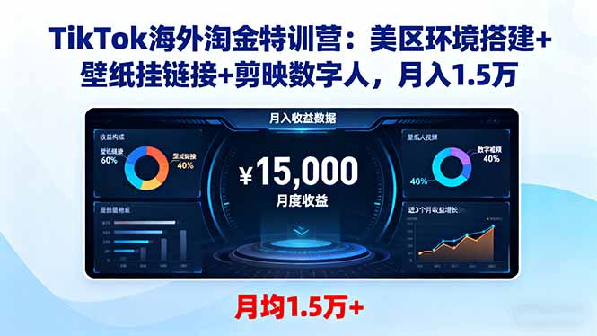 37aa667e8daff6fe46bb5d7eb4eeeff7.jpeg TikTok海外淘金特训营:美区环境搭建+壁纸挂链接+剪映数字人,月入1.5万