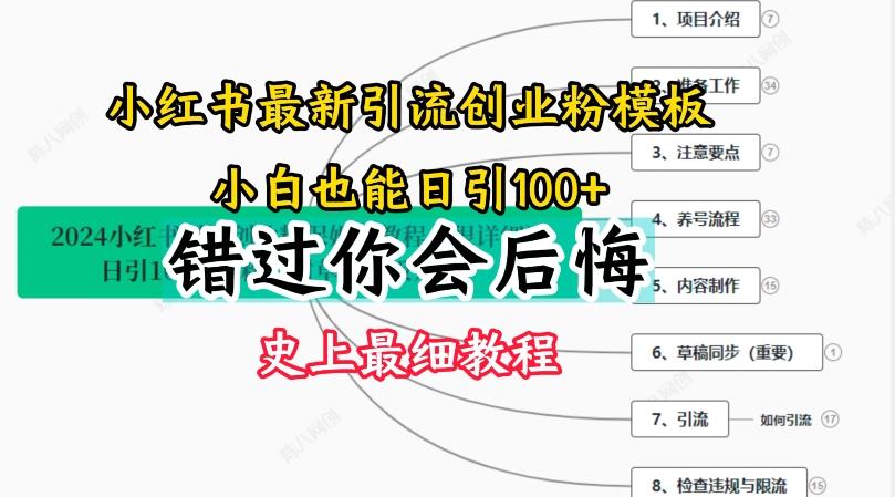 2024小红书引流创业粉史上最细教程，手把手教你引流【揭秘】-闲赋网