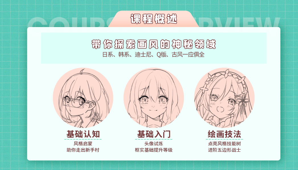 画师萌风格头像板绘入门课程