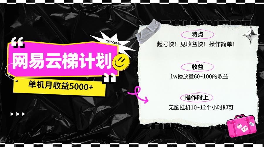 (10063期)最新网易云梯计划网页版，单机月收益5000+！可放大操作-闲赋网
