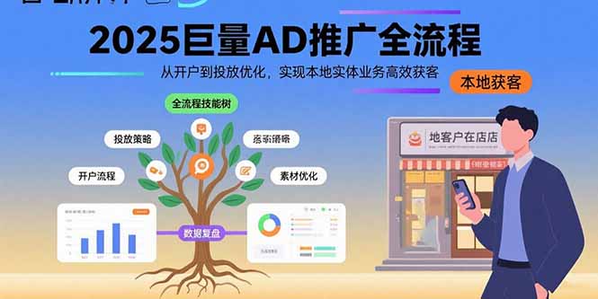 2025巨量AD推广全流程，从开户到投放优化，实现本地实体业务高效获客-闲赋网