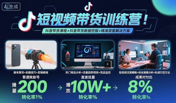短视频带货训练营，抖音带货课程+抖音带货数据挖掘+精准获客解决方案-闲赋网