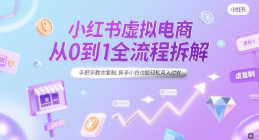 小红书虚拟电商从0到1全流程拆解，手把手教你复制，新手小白也能轻松月入过W-闲赋网