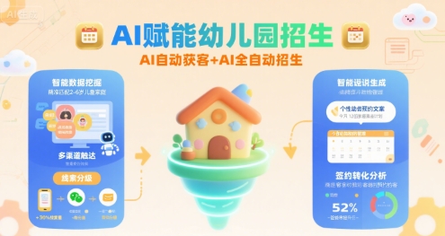 AI赋能幼儿园招生，AI自动获客+AI全自动招生-闲赋网