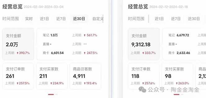 43136f108377d6bf92cd3de5ff56efa9.jpeg 2024小红书·文创:教你小红书养号和开店、抓住小风口 一年一百万 (9节课