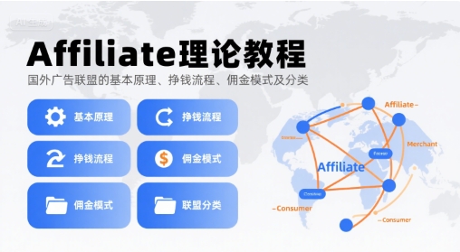 Affiliate理论教程，国外广告联盟的基本原理、挣钱流程、佣金模式及分类-闲赋网