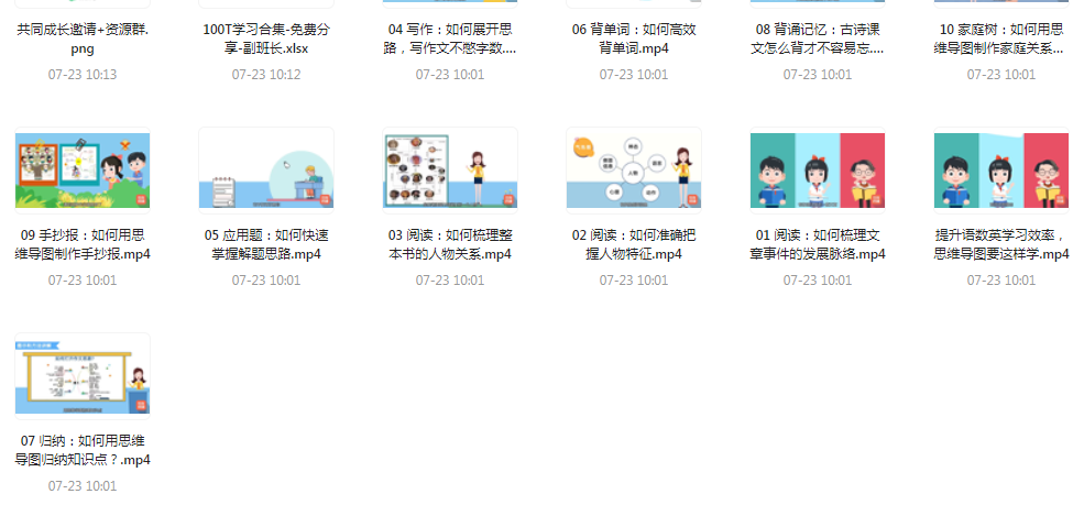 思维导图高效学习法-闲赋网