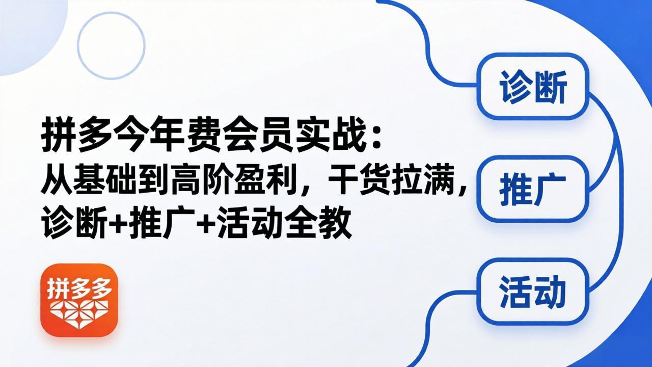 拼多多年费会员实战(更新26年4月28-闲赋网