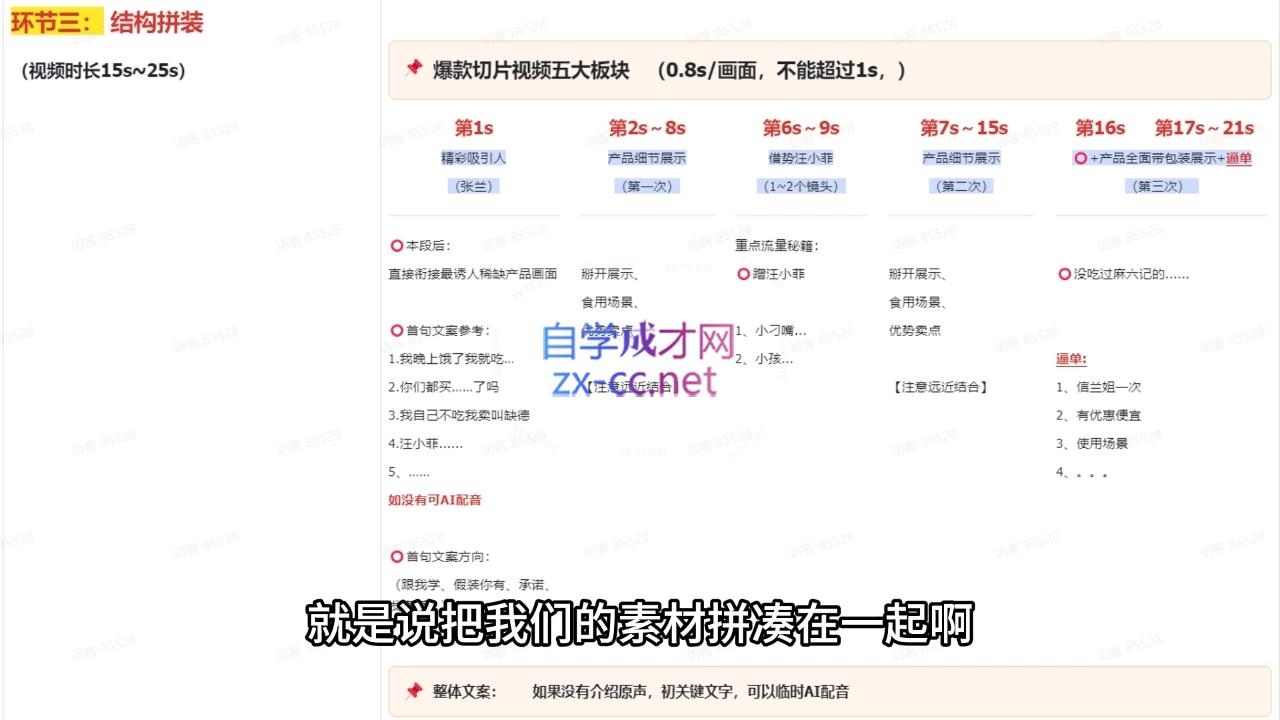吉同学·IP剪辑师内部课程(更新12月)-闲赋网