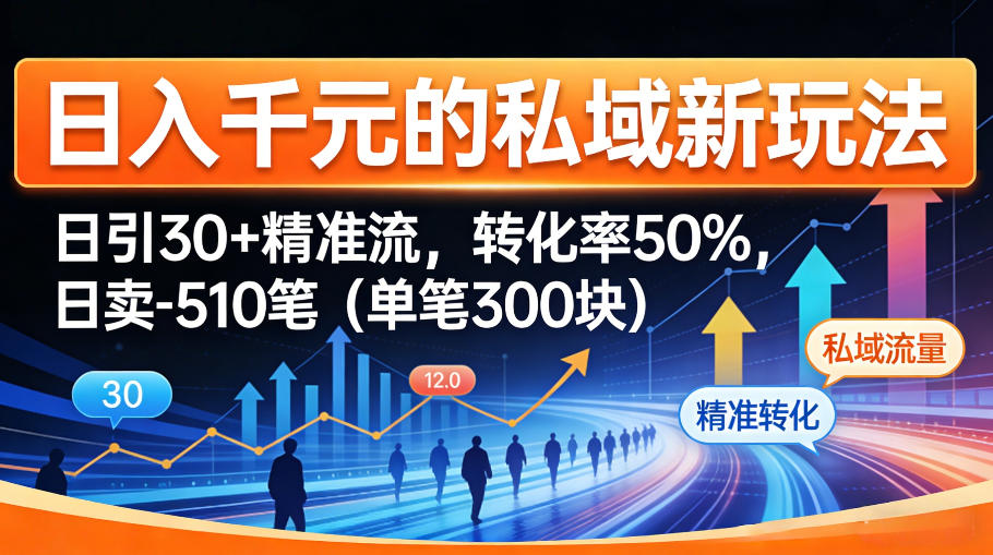 日入千米的私域新玩法：日引30＋精准流，转化率50%，日卖5-10笔(单笔300米)-闲赋网