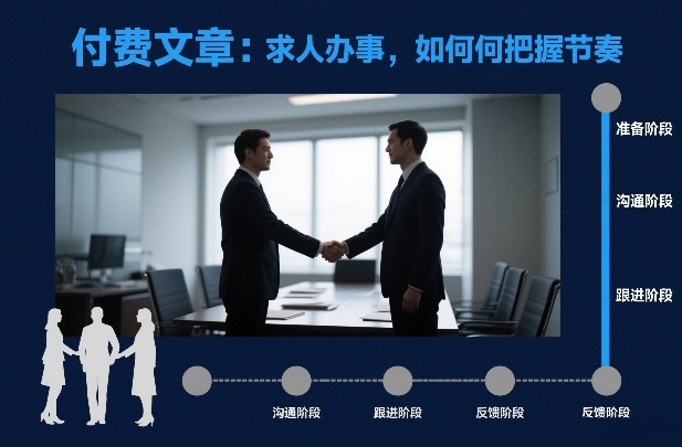 付费文章：求人办事，如何把握节奏-闲赋网