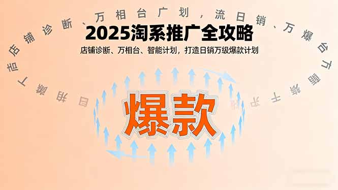 2025淘系推广全攻略，店铺诊断、万相台、智能计划，打造日销万级爆款计划-闲赋网