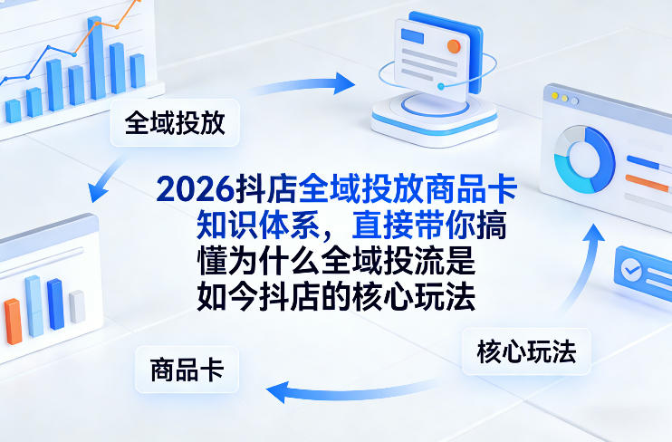 2026抖店全域投放商品卡知识体系，直接带你搞懂为什么全域投流是如今抖店的核心玩法-闲赋网