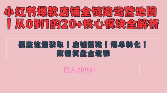 别再乱投流了！小红书店铺精细化运营让爆款笔记自己涨粉的底层逻辑​，日入1k-闲赋网