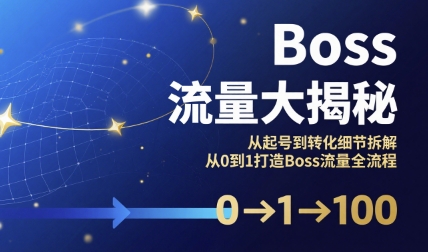 Boss流量大揭秘，从起号到转化细节拆解，从0到1打造Boss流量全流程-闲赋网
