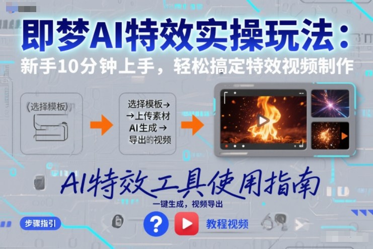 5b4cce085fc5935004b6405afee7e3d6.jpeg 即梦AI特效实操玩法:新手10分钟上手,轻松搞定特效视频制作