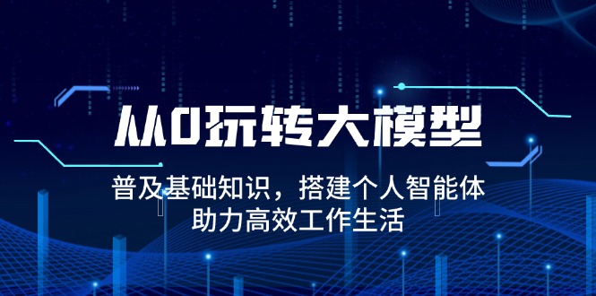 从0玩转大模型，普及基础知识，搭建个人智能体，助力高效工作生活-闲赋网