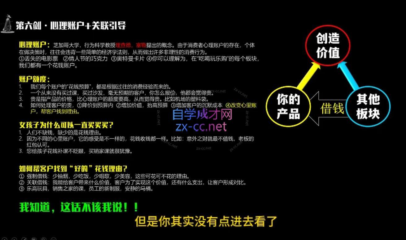 5d43215548219453431e63fe66b5ea86.jpeg 李老师·实战派销售视频课|孤独九剑